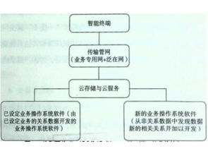 深圳市賽億科技 引領(lǐng)物聯(lián)網(wǎng)創(chuàng)新，賦能行業(yè)智慧變革