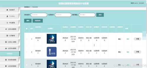 基于Django與Vue.js的校園社團管理系統的設計與實現