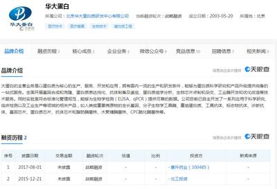賽升藥業(yè):公司與華大蛋白簽訂技術服務合同